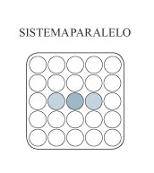 sistema-prince